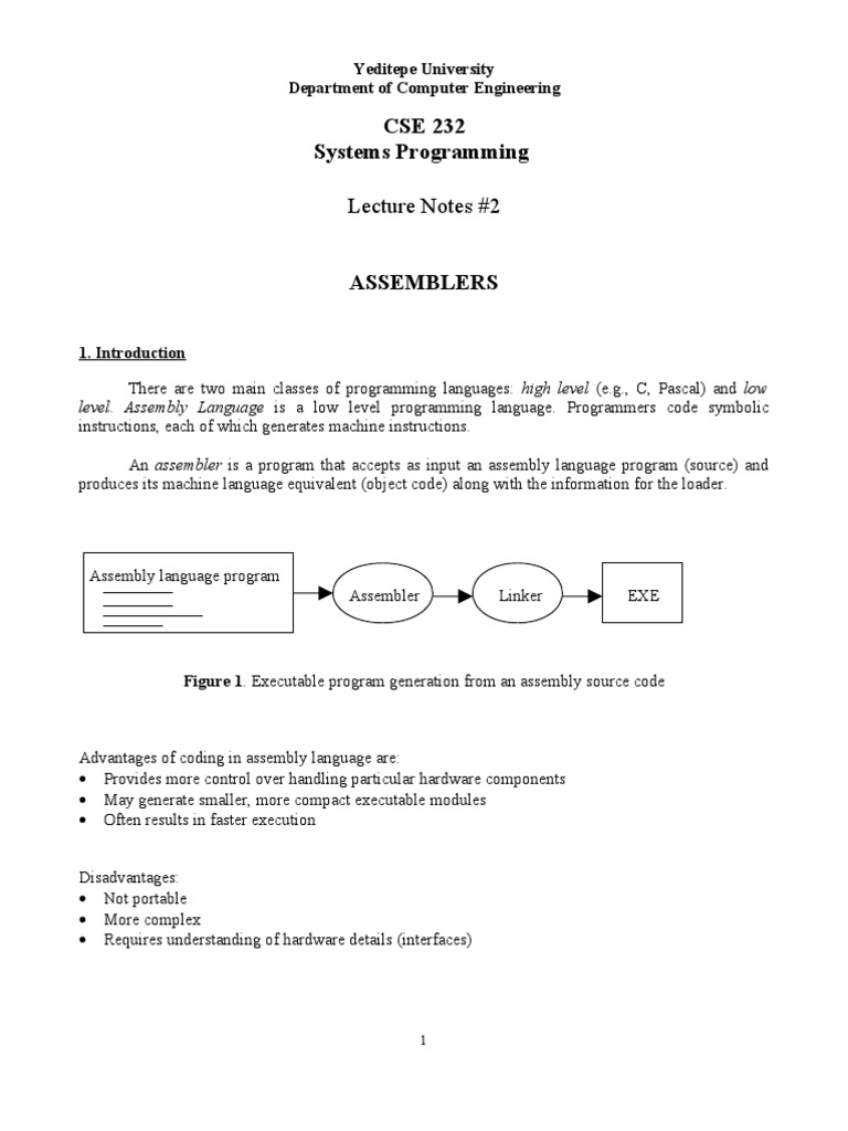 Assemblers | Assembly Language | Computer Program