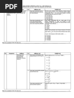 Download Bedah Skl Mat Teknik 2013 by Hadi Setyo Nugroho SN128212905 doc pdf