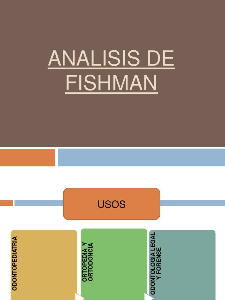 Analisis de Fishman | PDF