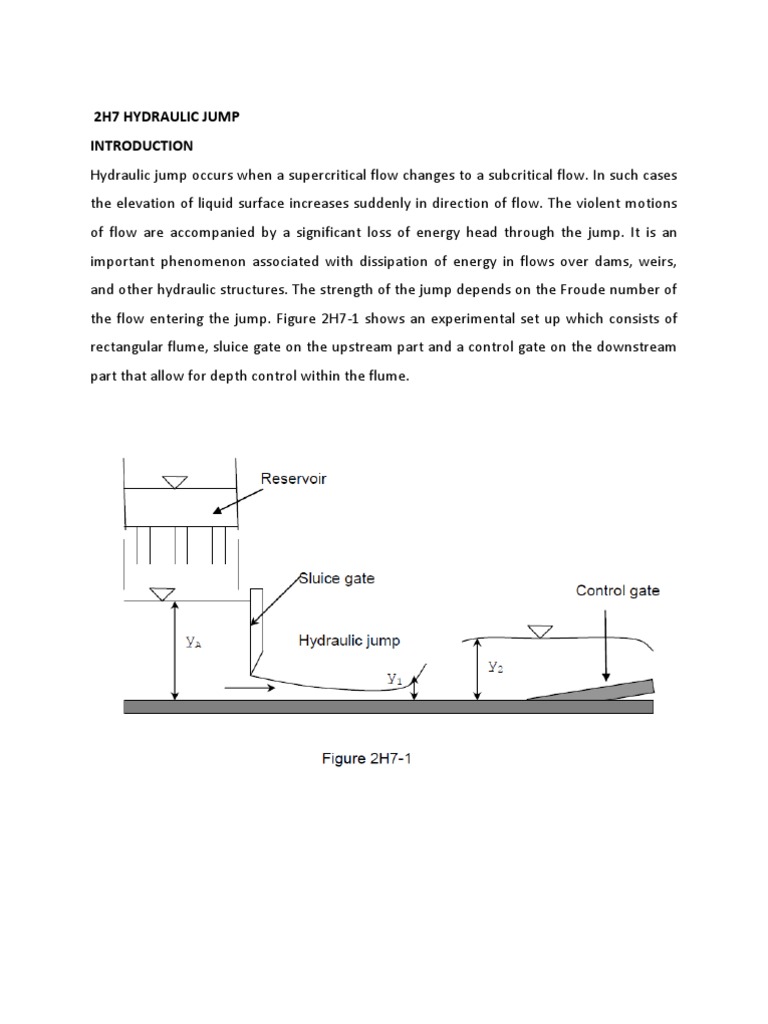 2h7 Hydraulic Jump Soft Matter Continuum Mechanics