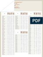 Section Factors