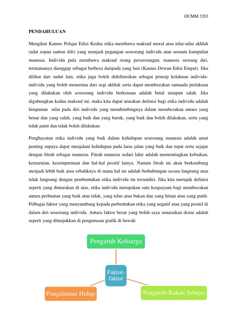 Assignment oumm 3203 image