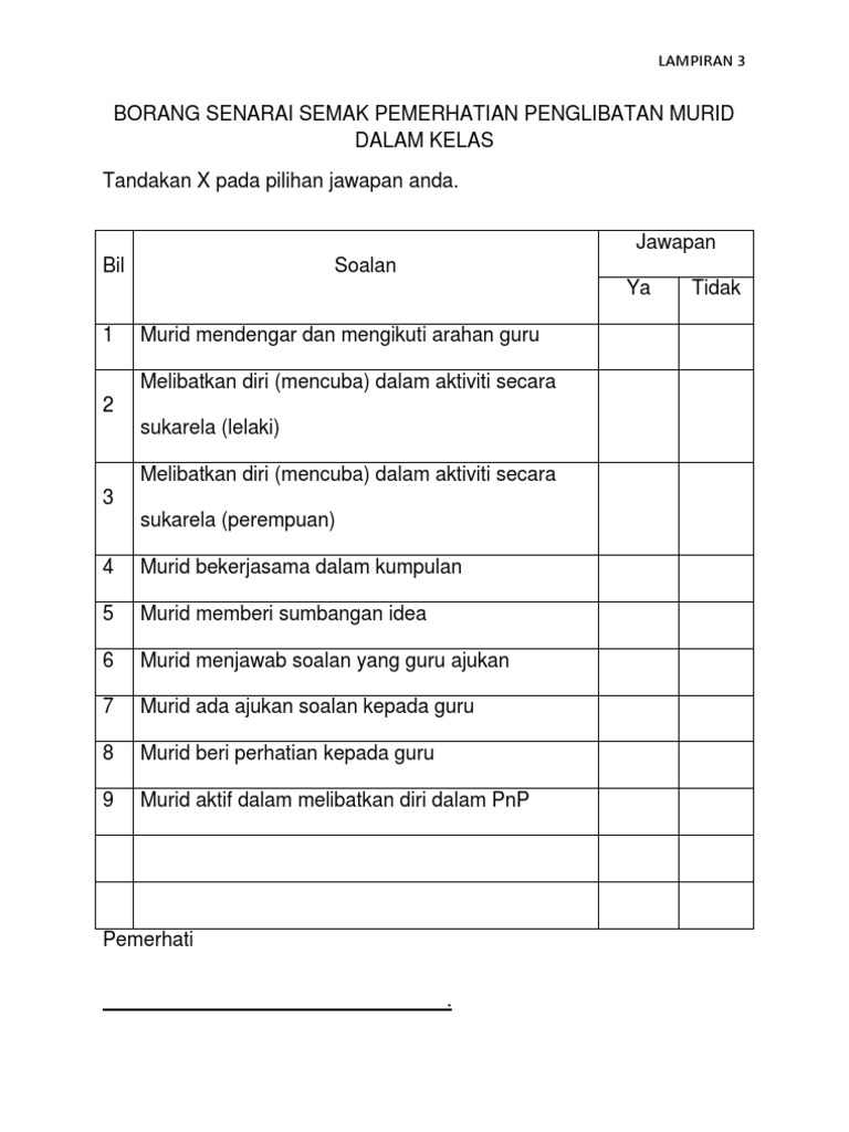 Borang Senarai Semak Pemerhatian Penglibatan Murid Dalam Kelas | PDF