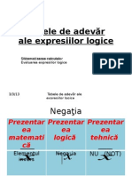 Proiect didactic 27 februarie 2013 Tabele de adevăr ale expresiilor logice