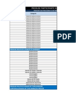 Lista Produse DAP Si Punctaj YP 2012