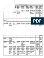 Reglas Básicas de Los Deportes