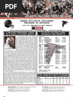 Atlanta Falcons 2008 Season in Review