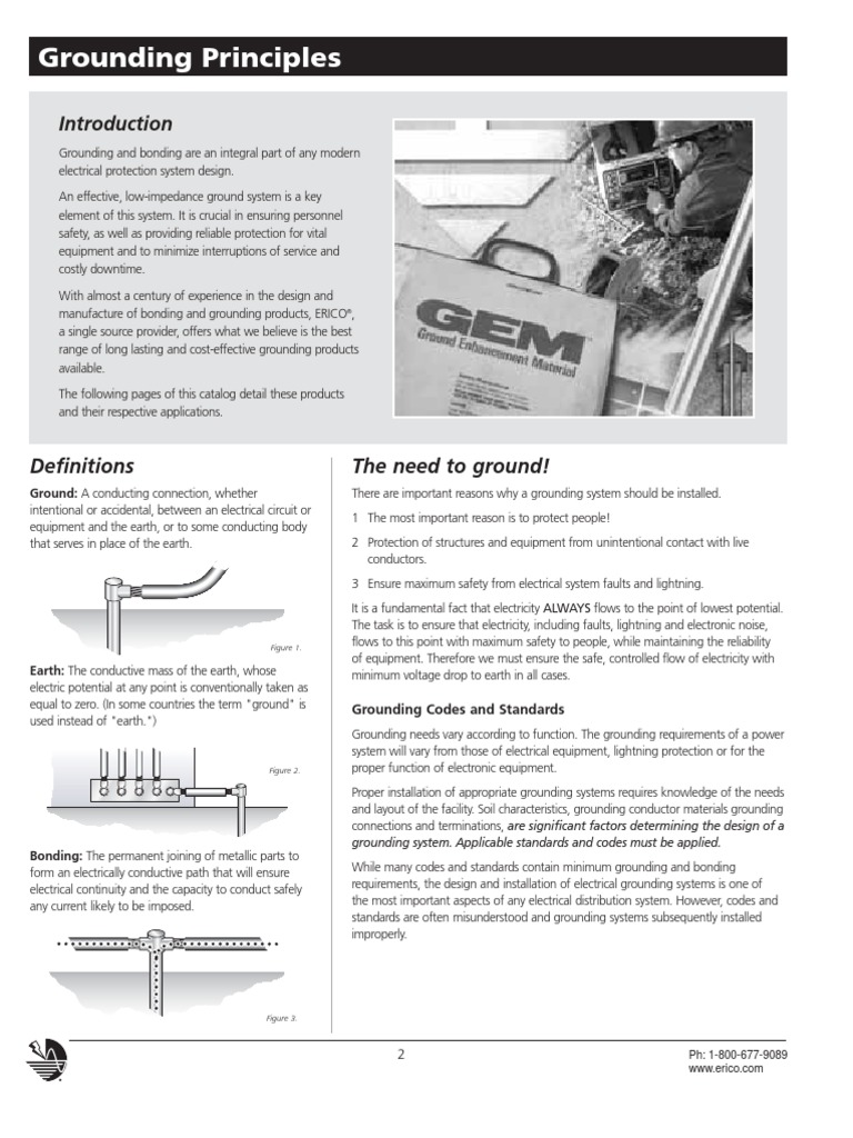 Grounding Principles | PDF