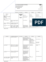 ESCOLA SECUNDÁRIA C/ 3o CICLO DE MANUEL DA FONSECA PLANIFICAÇÃO CURSOS PROFISSIONAIS ÁREA DE INTEGRAÇÃO 10oANO GRUPO 410