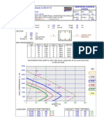 Column Chart For Symmetrically Reinforced Rectangular Columns Bent About The XX Axis To Bs 81101997