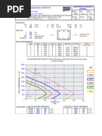 Design Of Slab