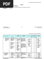 Download silabus ppkn by Eli Priyatna SN12825080 doc pdf