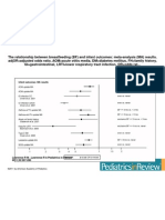 Pediatrics in Review 2011 Jul 32(7) 267-80, Figure 1