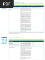 2024 Deloitte Transparency Report | PDF | Audit | Internal Control