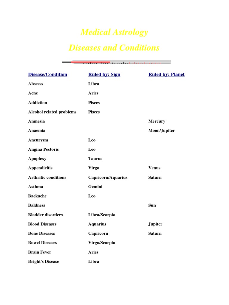 Medical Astrology PDF In Astrology Astrological Sign