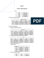 Bab Ii Hasil Percobaan: 1. Kalibrasi Piknometer