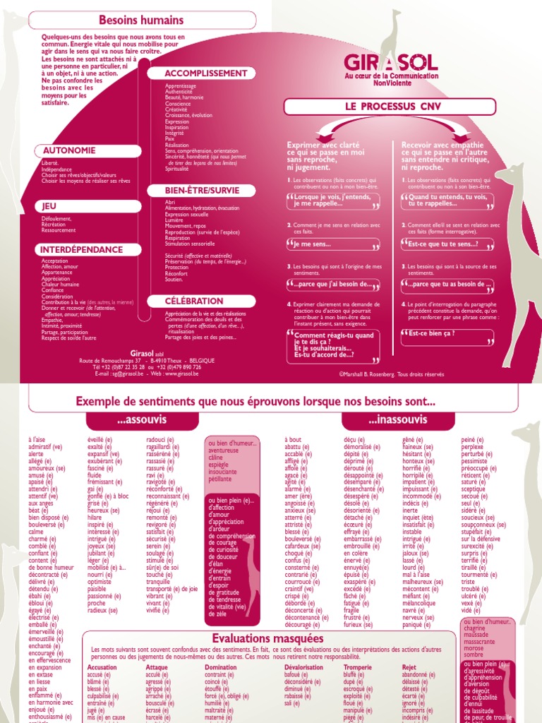 Cartes Sentiments | PDF | Cognition | Concept de psychologie