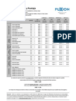 Lista de Precios FUXION Ecuador 2013 (Act. 29.01.13)