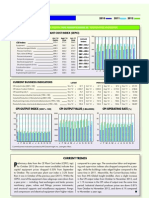 CPI jan 2013