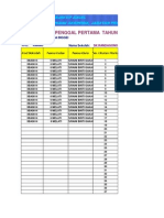 Analisis Item Excel xI 2011-4 SETIA