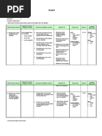 Download silabus matematika kls x xi xii_ edit handayani_8 jul 06 by Eli Priyatna SN12827342 doc pdf