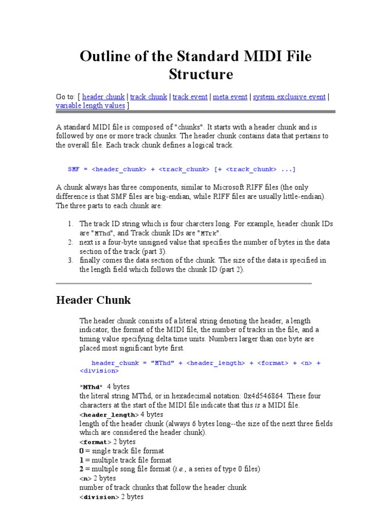 Standard MIDI File Structure File Format Byte
