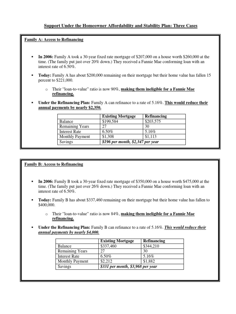 Housing Example Sheet - Homeowner Affordability and Stability Plan ...
