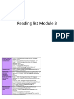 Reading List Module 3