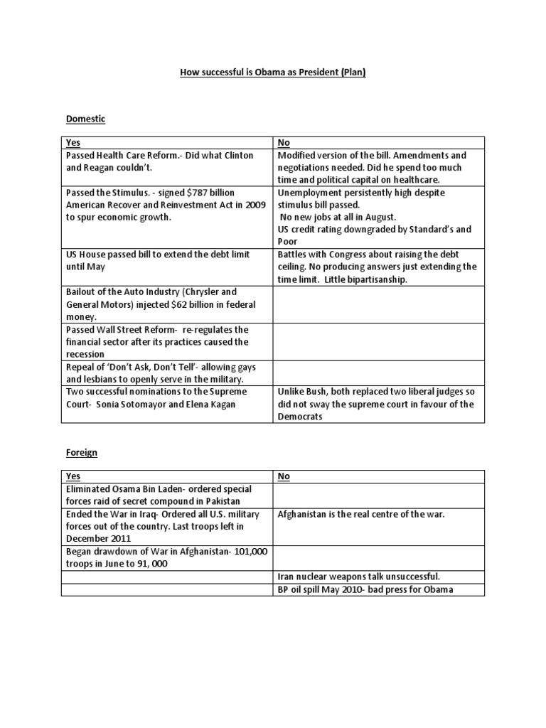 Obama's Presidential Successes and Challenges | PDF