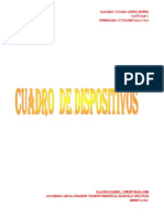 Cuadro de Dispositivos