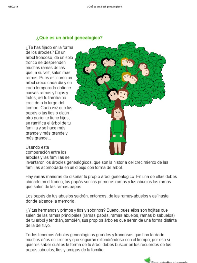 ¿Qué es un árbol genealógico? | PDF | Hogar, jardinería y bricolaje