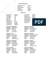 Lista Rival Elecciones Cip, 2012