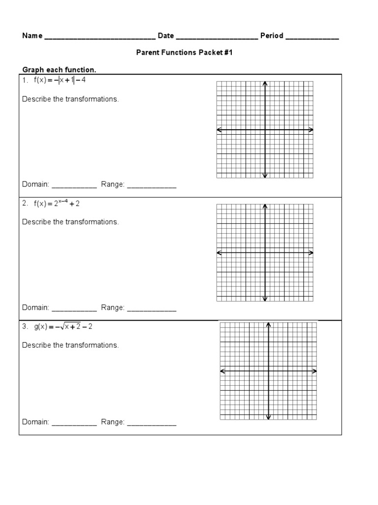 Parent Functions and Transformations Worksheet | PDF | Teaching Methods ...