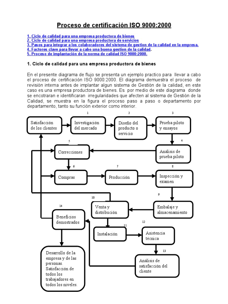 (Documento) Proceso de Certificacion Iso 9000-2000 | PDF | Gestión de ...
