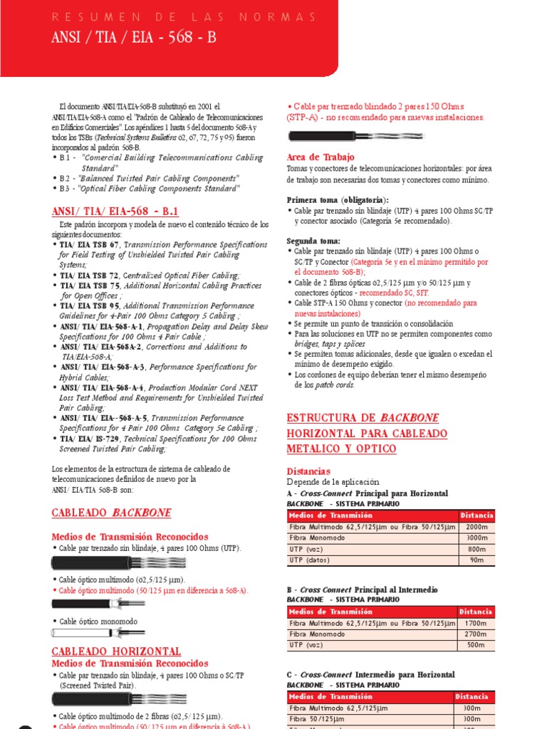 Ansi Tia Eia 568 B | PDF | Redes | Estándares informáticos
