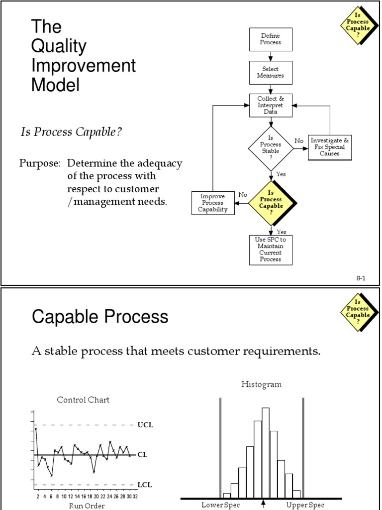 Assessing Process Capability Metrics | PDF | Statistical Analysis ...