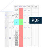 Product Develop Er Latest Cost Interface Writt en in Scripting Languages