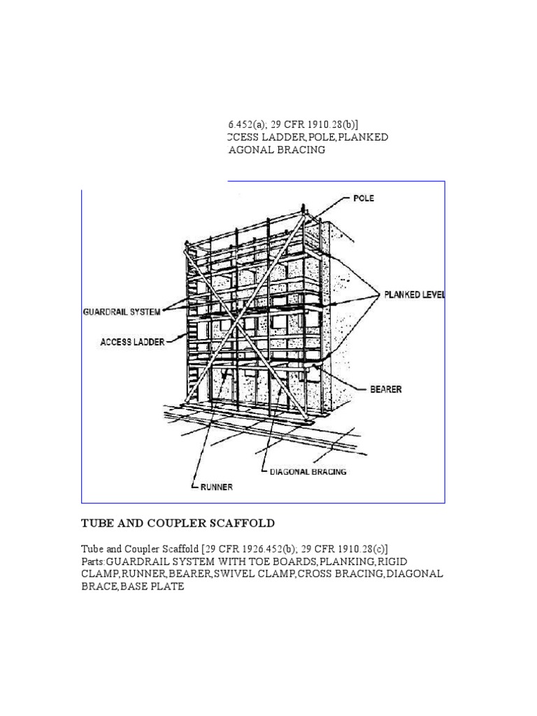 Types of Scaffolding Systems Explained | PDF | Scaffolding | Equipment