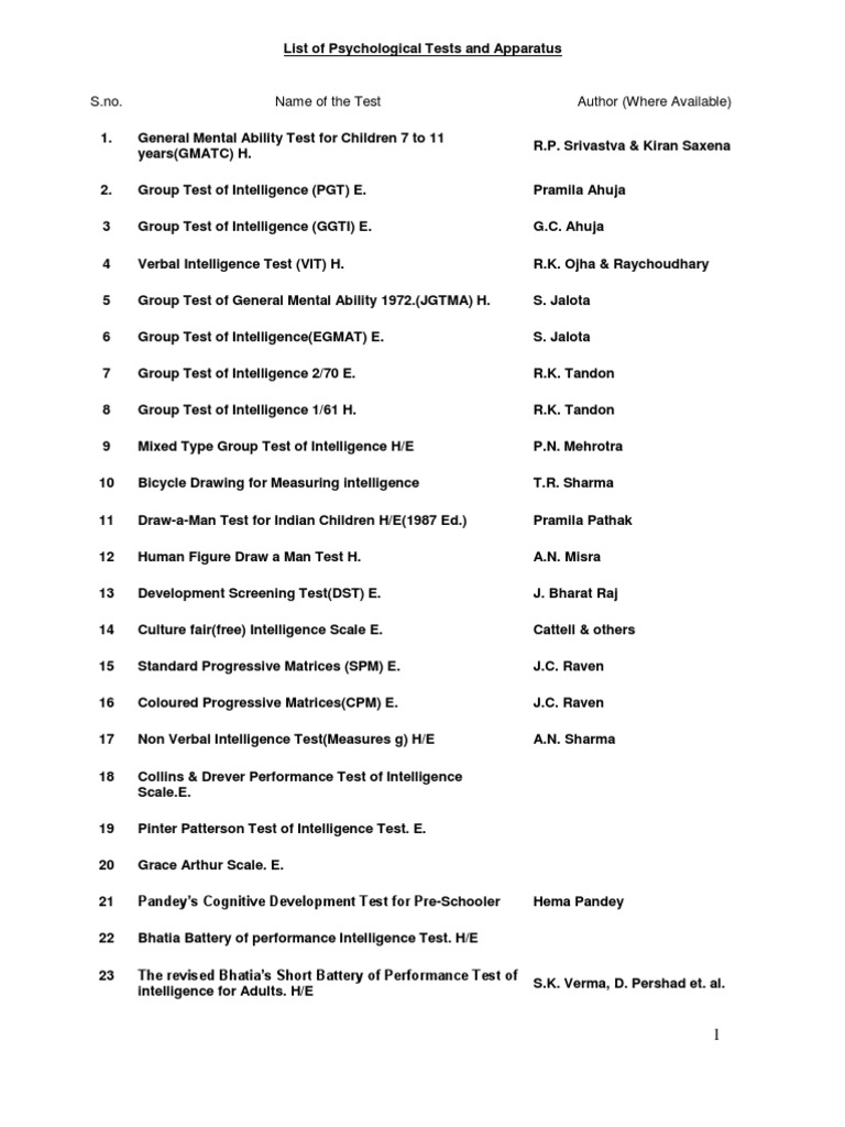 List of Psychological Test and Apparatus | Autism Spectrum | Wechsler Adult  Intelligence Scale