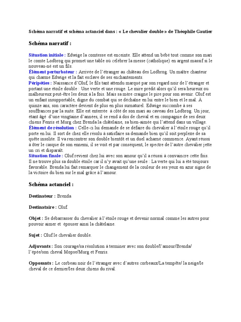 schemas narratif  actanciel dans le chevalier double