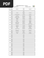 Resultados.Sub-8.6º Convívio - 02.03.13