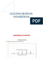 Algunos Graficos de Interes-Clase-2 PDF