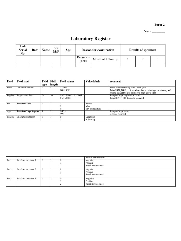 Laboratory Register: Form 2 Year | PDF