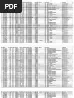 Download ReviewKeyscom APPSC GROUP 4 RESULT 2012 - Adilabad District Group 4 Merit List by ReviewKeyscom SN128367615 doc pdf