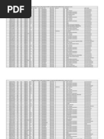 Download ReviewKeyscom APPSC GROUP 4 RESULTS 2012 - Warangal District Group 4 Merit List  by ReviewKeyscom SN128370620 doc pdf