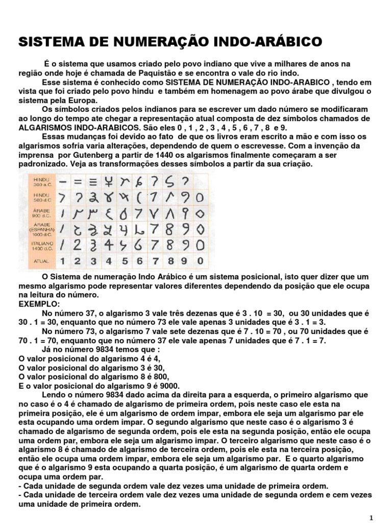 Sistema De Numeracao Indo Arabico Decimal Ciencia