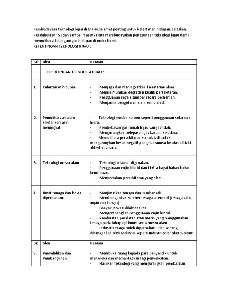 Teknologi Hijau Pdf