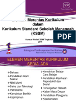 Elemen Merentas Kurikulum KSSM