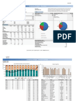 Company Analysis - Overview: Linkedin Corp