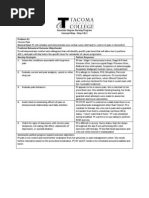 Concept Map - TCC - Longterm Care